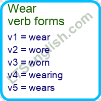 Wear Verb Forms