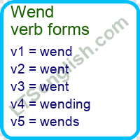 Wend Verb Forms