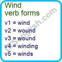 Wind Verb Forms